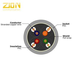 Twisted Paired Flex Data And Control Cable Stranded Bare Copper Gray PVC Outer