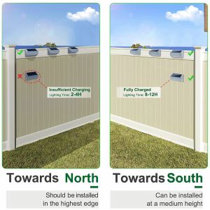 Monocrystalline Silicon Panel Solar Lights with 10LM Light Intensity and