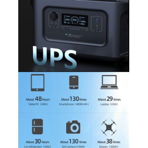 220v Eu Plug Portable Camping Power Station For Type C Flashlight External