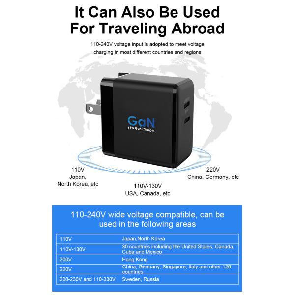 65W GaN USB C Universal Laptop Wall Charger For MacBook Pro / Air 240V