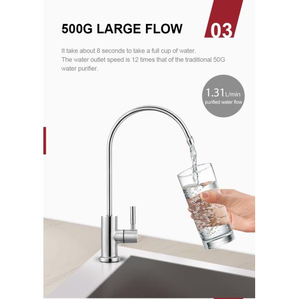 Plastic Tankless RO Water Filter System , 0.0001micron Drinking Water Purifier System