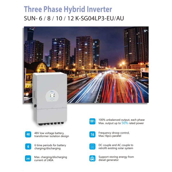 Wholesale 12KW Three Phase Solar Invert Deye Solar Hybrid Inverter for Solar System