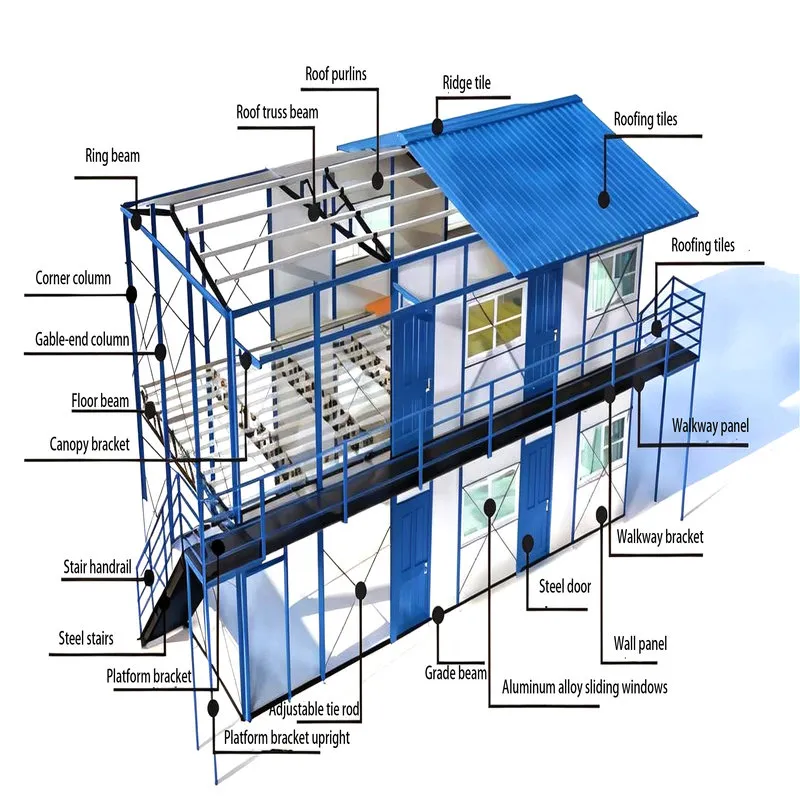 Modern K Type Temporary Building Solution for Construction Camp, Mining Area, Oilfield Project and Remote Workforce Accommodation