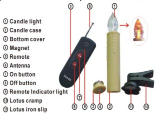 Wireless Remote Control Candle Lights 12pcs/set