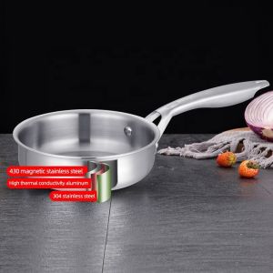Best Selling 16cm Stainless Steel Polish Induction Fry Pan Cooking Pan Cookware