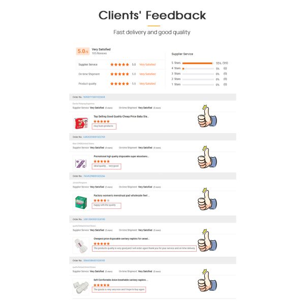 Private Label Sanitary Pad Free Sample 100% Cotton Sanitary Napkins