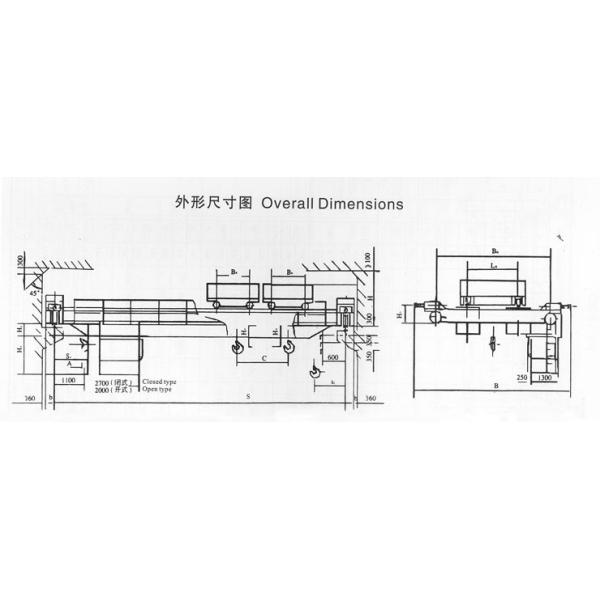 Yuantai electric hoist trolley double girder overhead crane on Promotion