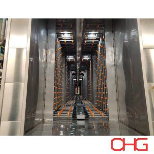 Environmentally Friendly Spray System for Coating Production Line