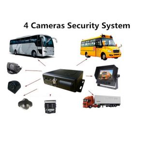 Wholesale 4G Vehicle Security Camera System With Mini MDVR For School Bus GPS Tracking from china suppliers