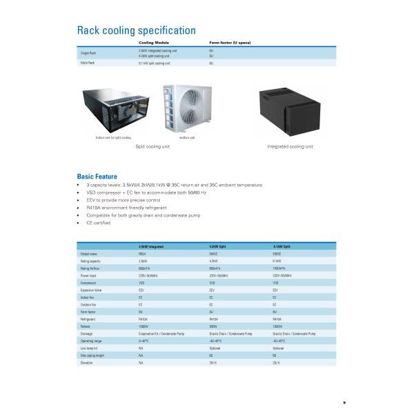 Eaton Micro Modular Data Center Power Cube with 25-60kW Cooling Capacity 21.5-Inch FHD Touch Screen and Three Phase UPS System