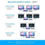 USB C Interface Multi-Function Type-C Dock With SD TF Adapter OEM/ODM Acceptcabl