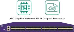 Wholesale 480Gbps Intelligent Traffic Network Tap Packet Generator with IP Datagram Reassembly from china suppliers