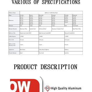 Reflective Speed Limit Signs