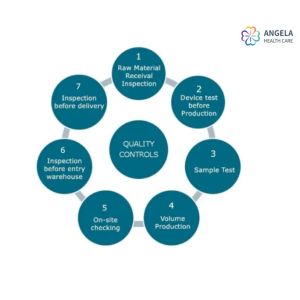 Medical Protective Disposable Face Mask Factory Certificated with Ce FDA