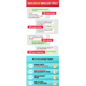 10OZ Paper Cups Sleeve Machine Disposable Specifications Double Walled