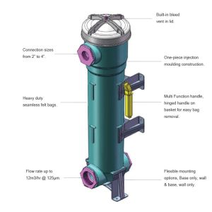 Durable Fuel Filter Housing with Wire size 1.5x2mm for Longevity