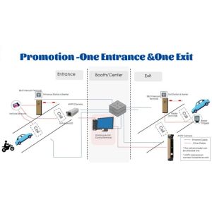 LPR Parking Controller With 8-inch 5mp LPR Camera For Parking Automation
