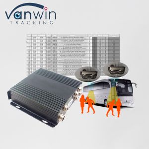 Wholesale 4G GPS Automated Passenger Counting System For Buses from china suppliers