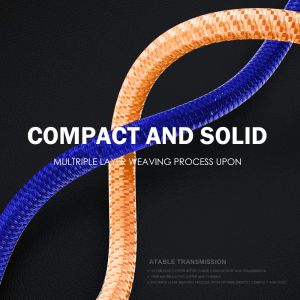 Braided Sleeved Power Supply Cable Kits 1* 24 Pin 1*4 + 4 Pin GPU , 2* 6+2 Pin