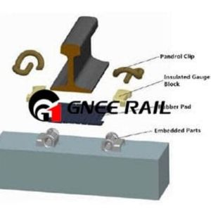 Enhance Rail System Efficiency with Our Advanced Rail Fasteners and Rubber Pads