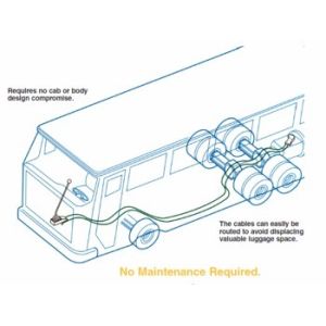 t flex pull control cable specifications