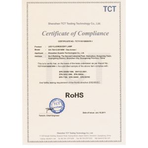 ShenZhen Guanke Scientific and Tech Co.,Ltd Certifications