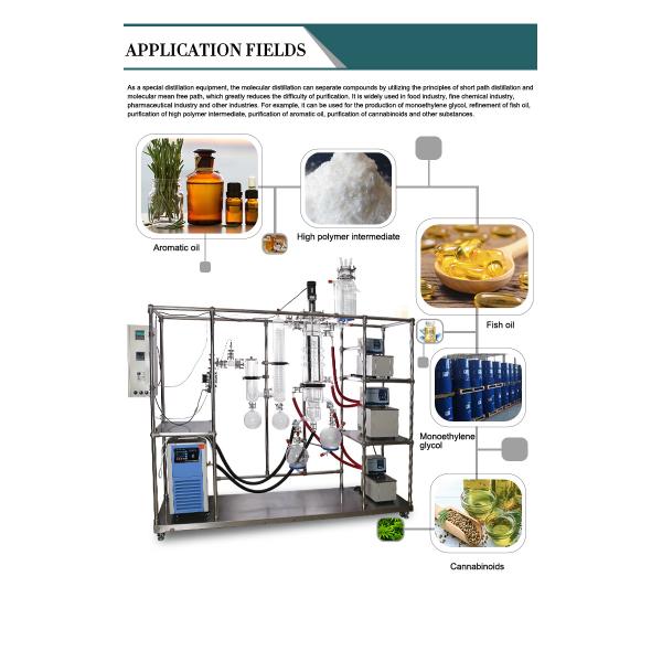 Wiped Film Distillation Equipment Cbd Oil Laboratory new