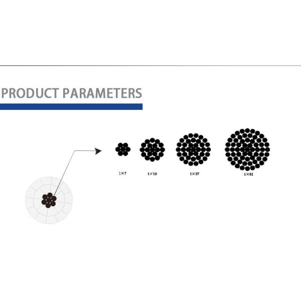 Lightweight ACMCC Conductor