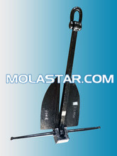 Hot Dip Galvanized Stainless Steel Molastar LWT Anchor Easy Handling Steel