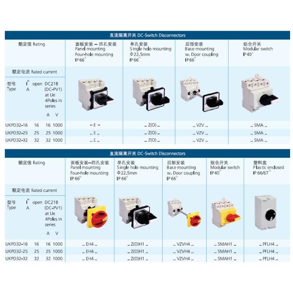 Nylon PA6 Solar Photovoltaic Rotary Disconnector Isolator Switch 4.0-16.0mm Wire