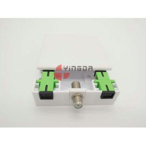 2 Port Socket Panel for SC Fiber Adapter Fiber Optic Terminal Box White ABS FTTH