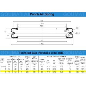 Yokohama S-600-2r Big Convoluted Air Spring S600-2 For 50 Ton Punching Machine