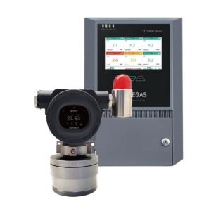 4 In 1 Fixed Gas Detector Explosion-Proof Continuous Monitoring with IP66/68
