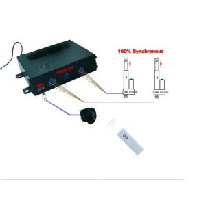 2 Channel Electric Actuator Controller 12V 24V DC Wired Switch Remote Control