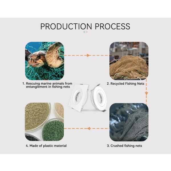 Angle Adjustable MR16 Downlight Frame Renewable Material Downlight Enclosure