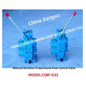 Durable, Safe And Reliable-Manual Proportional Compound Valve, Manual Proportional Flow Direction Compound Valve CSBFG32