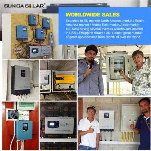 15W Smart Solar Inverter Blue Smart Hybrid Solar Inverter