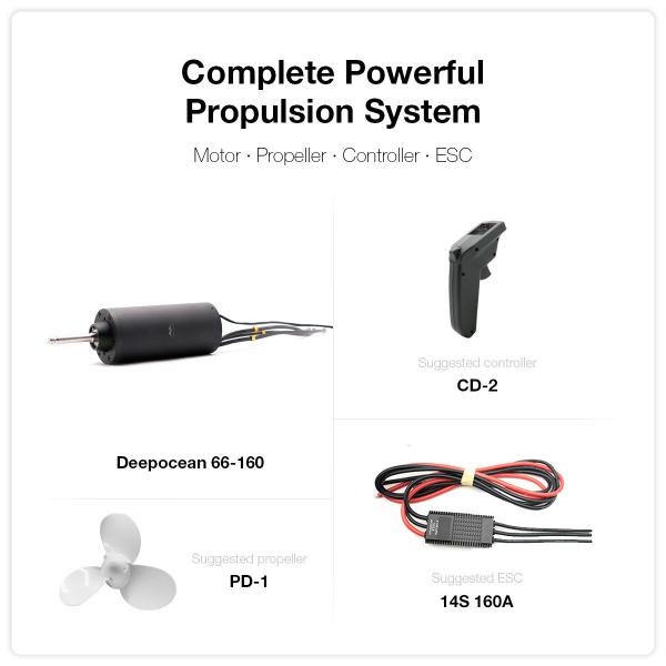46KG Thrust Underwater Propulsion System With 66160 Motor 14S 160A And Propeller