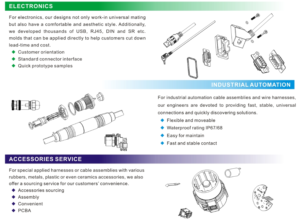 Customized Waterproof Connector Over Molded Superseal Cables