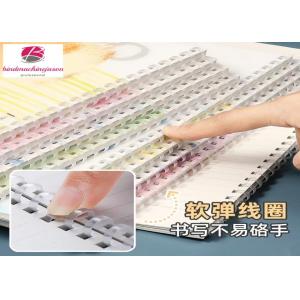 Autoamtic Soft Ring Binding Machine SRB300 made in china