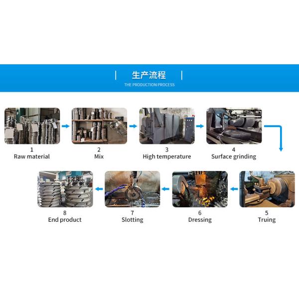 Pencil edge diamond grinding wheel for glass processing