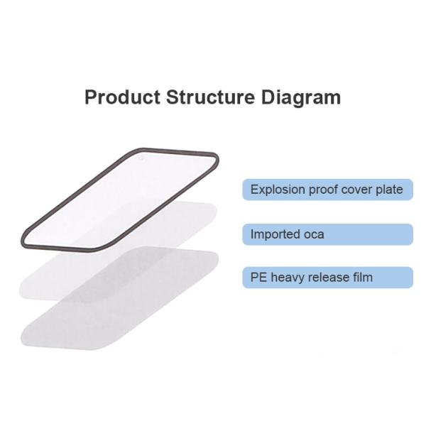 LCD Front Outer OCA Glass Galaxy Samsung Note 9 Screen Replacement
