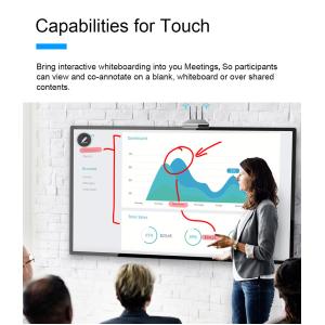 Screen Sharing Wireless Presentation System Android 7.1 Support PC Connection
