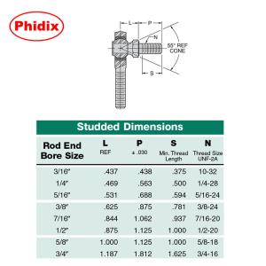 RMX/RMX-T Series Heavy-Duty PTFE-Lined Rod Ends | High Load Capacity for