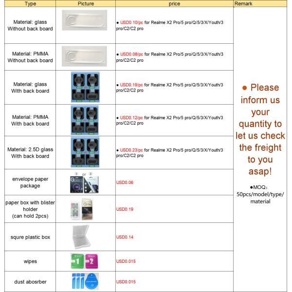 Ultra Thin 9H Anti-Scratch Glass Camera Lens Protector Film fit Realme X2 Pro RealmeQ