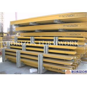 Encofrado columna, Encofrado de pilares, column formwork, adjustable column