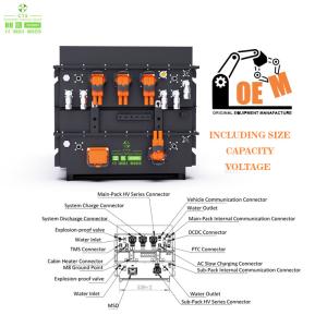 High Voltage Lithium Battery System 614V 60kWh 120kWh for GSE GPU Mobile