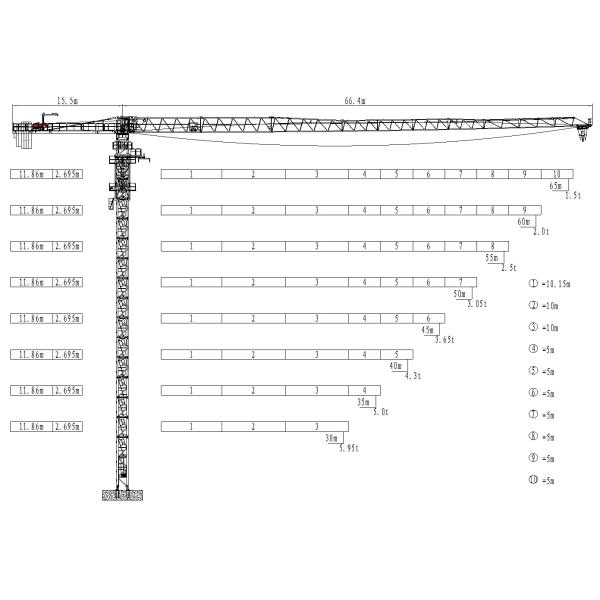 Capacity 10t Tower Crane Building Skyscraper Outrigger Foundation