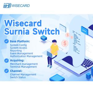 China Web Based ID Switch System With Secure And Customizable User Interface on sale