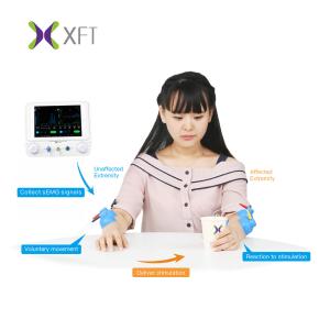 Buy cheap Dual Channels SEMG Biofeedback Equipment With Real - Time Control from wholesalers